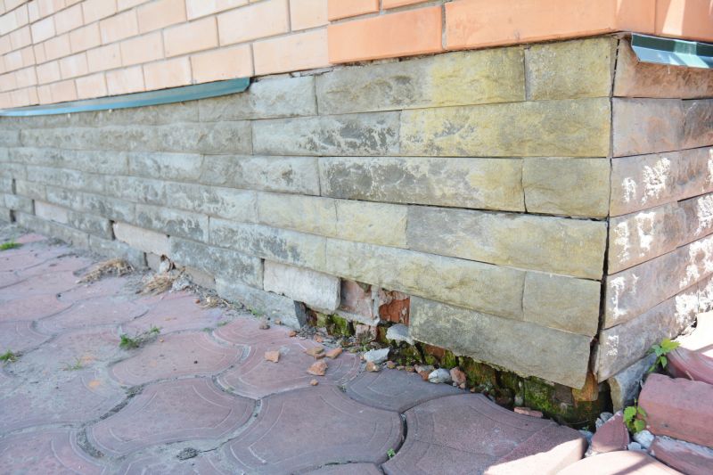 Foundation Damage Repair in Mecklenburg County, NC