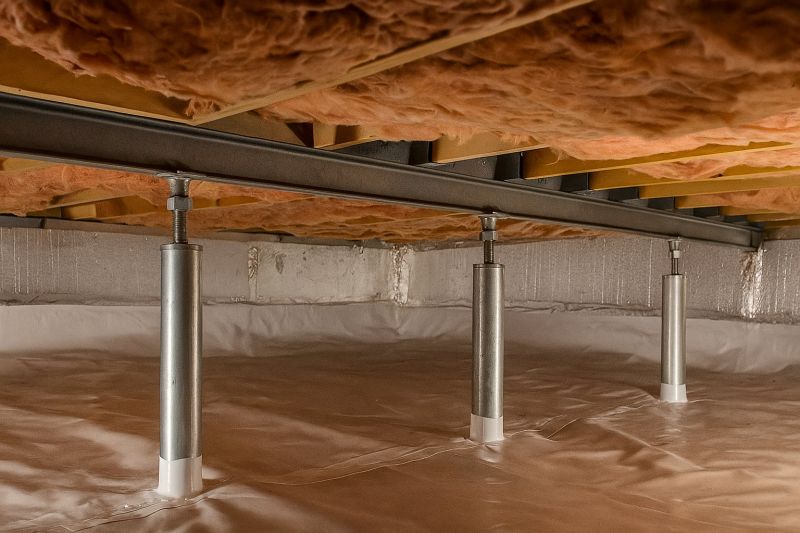 Foundation Raising in Mecklenburg County, NC